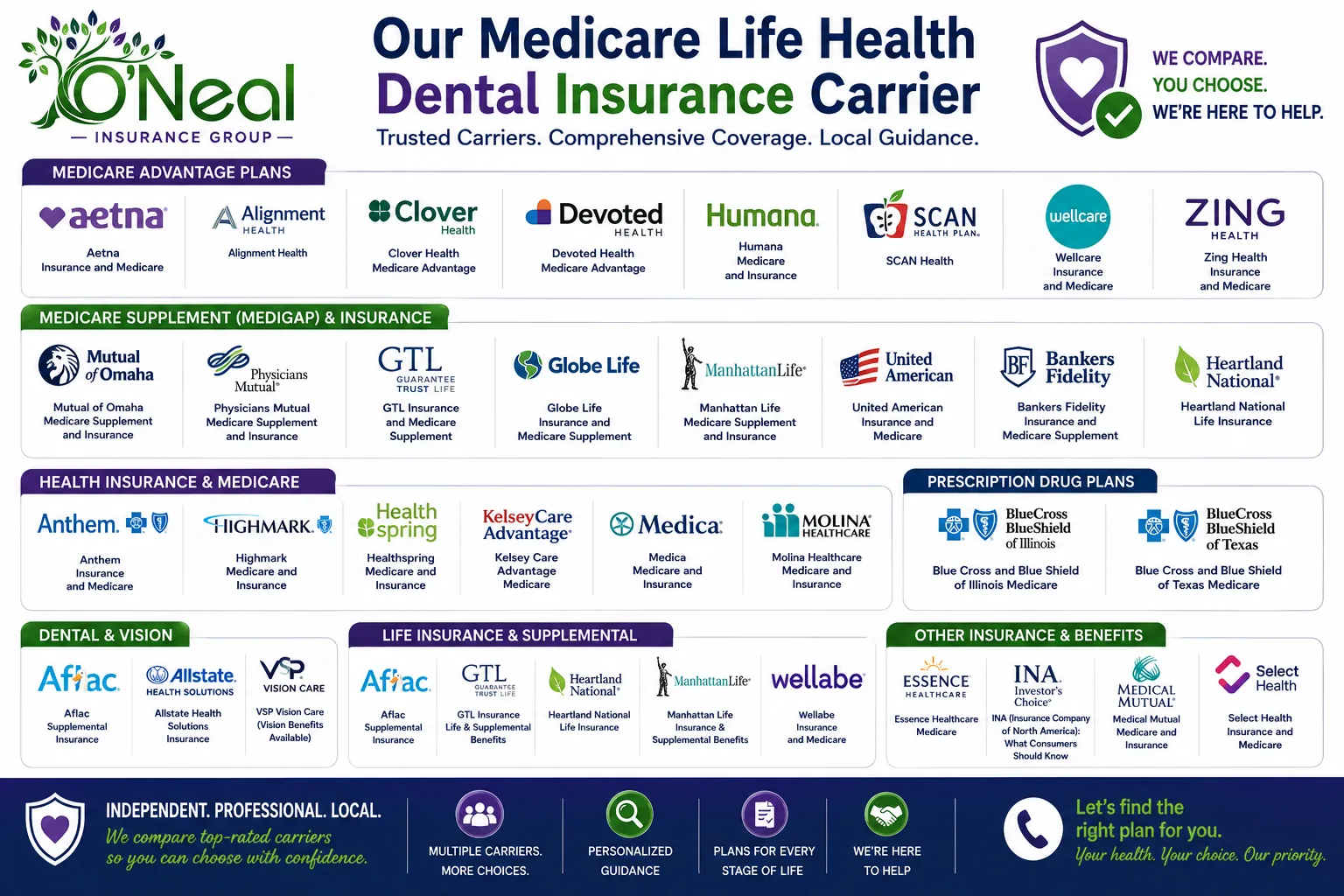 Logos of the insurance carriers O'Neal Insurance Group represents