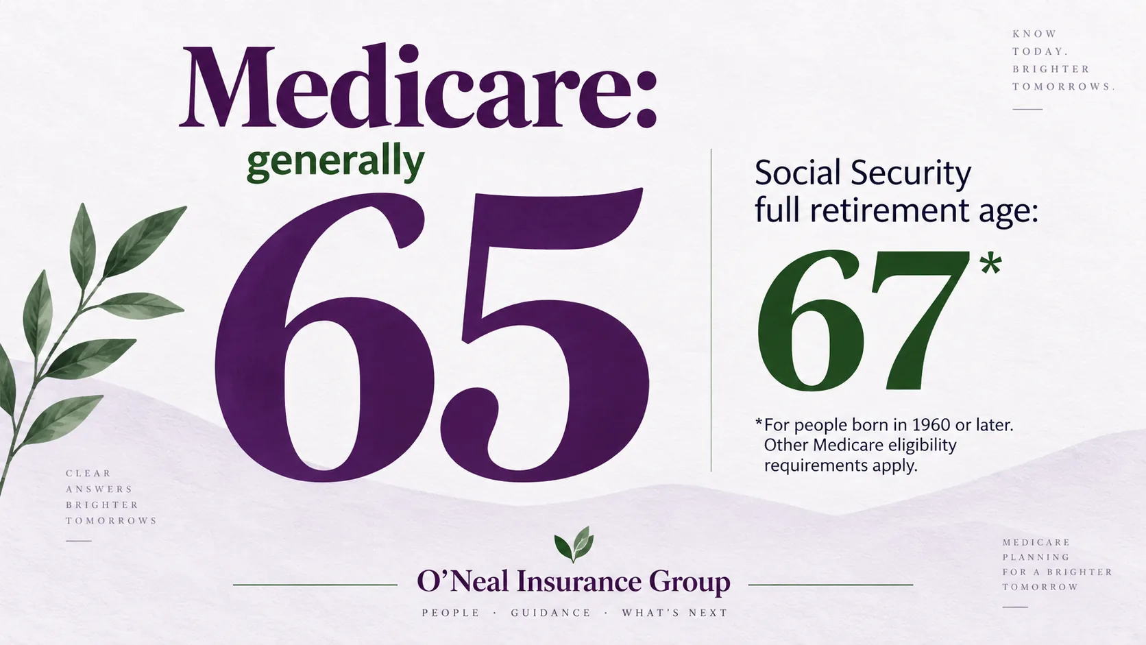 Medicare generally starts at 65, while Social Security full retirement age is 67 for people born in 1960 or later.